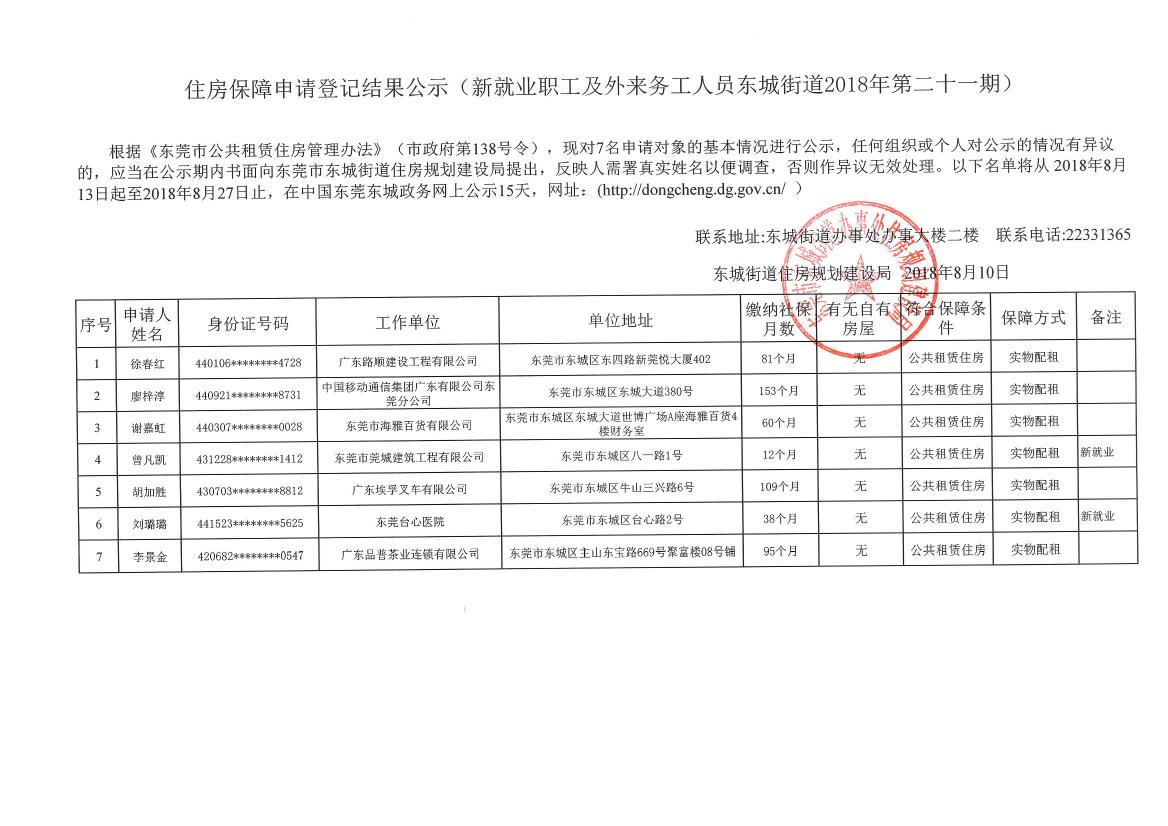 东莞市东城街常住人口_东莞市东城国际酒店