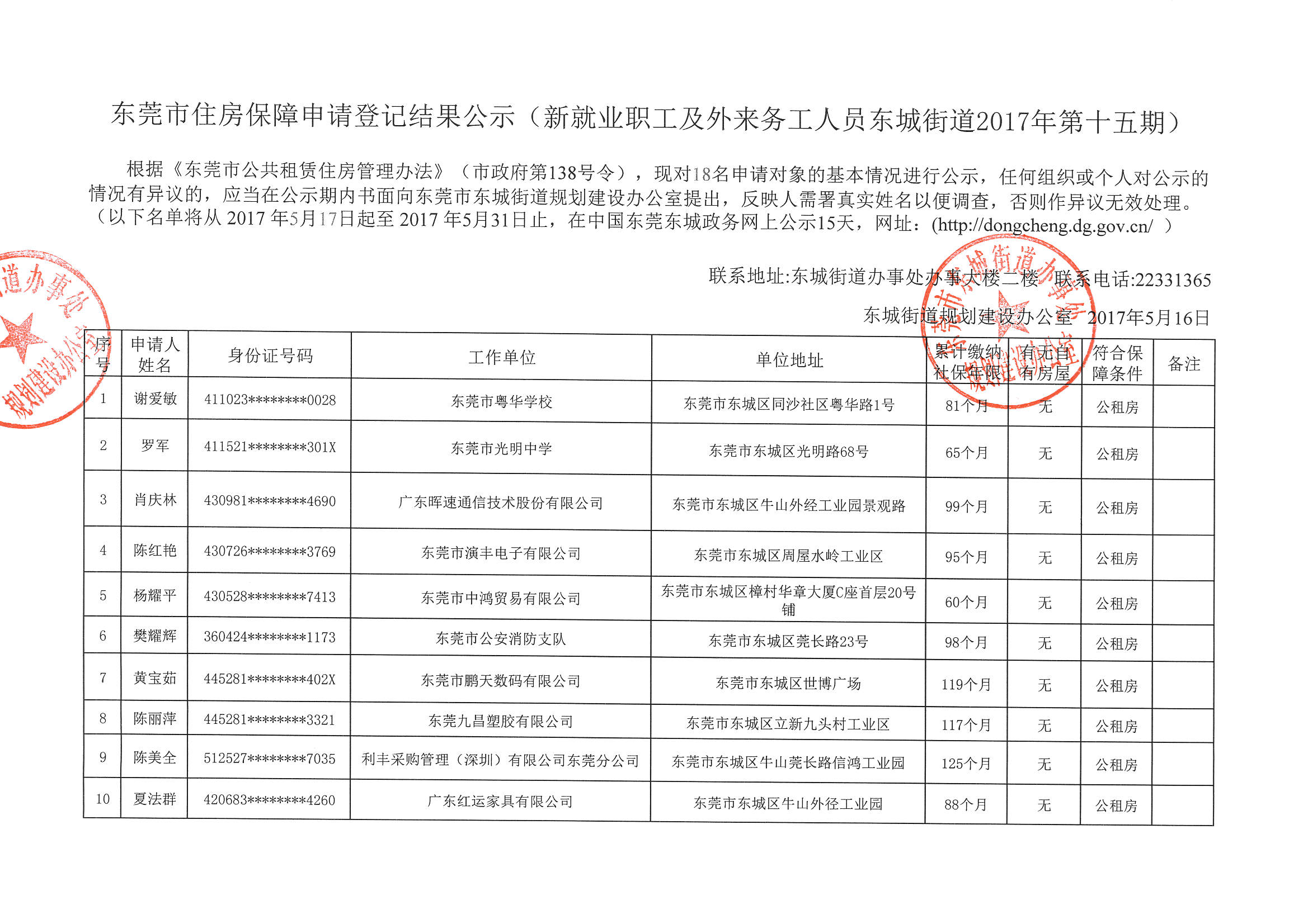 去年东莞登记人口_东莞人口热力图(2)