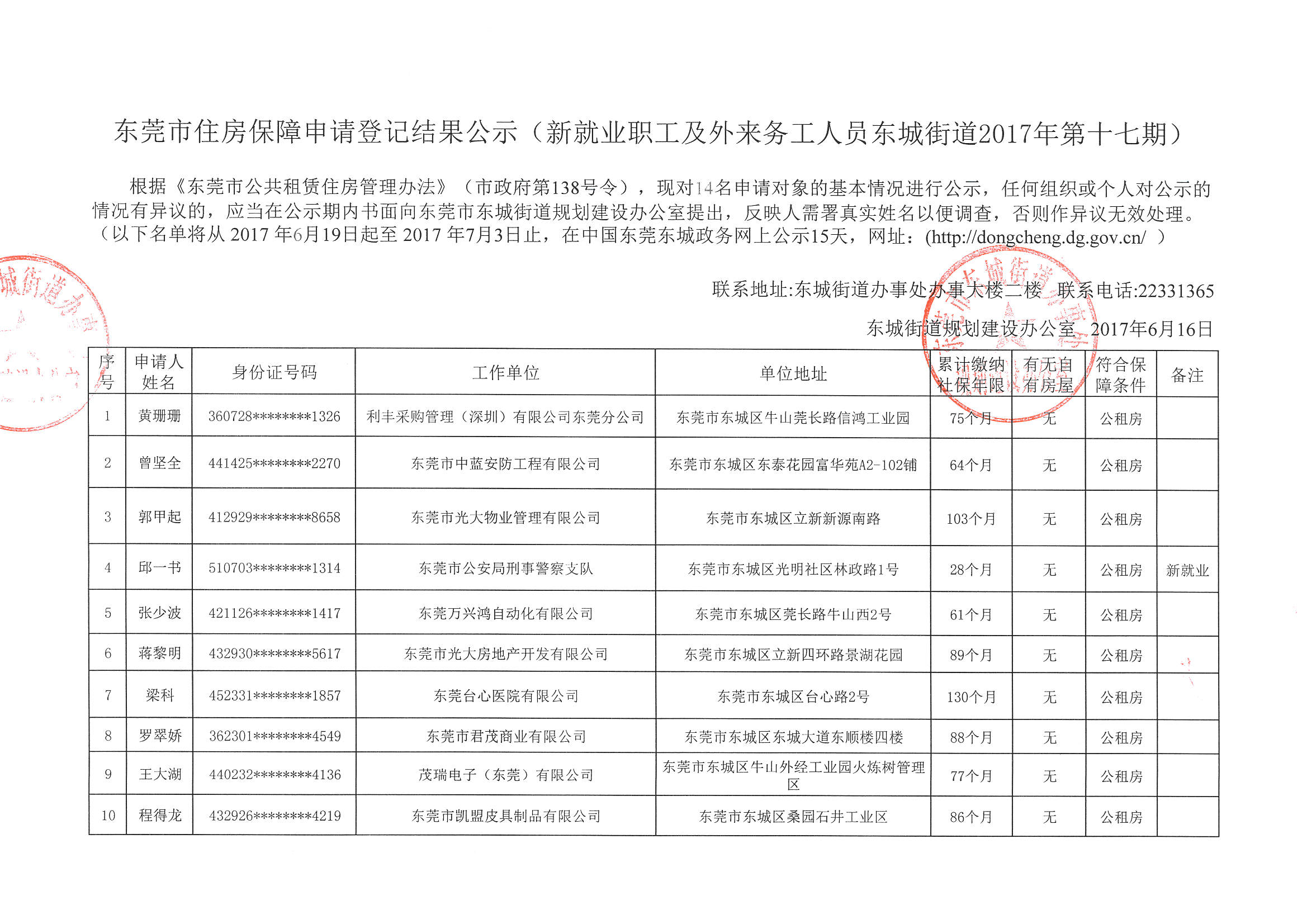去年东莞登记人口_东莞人口热力图(2)