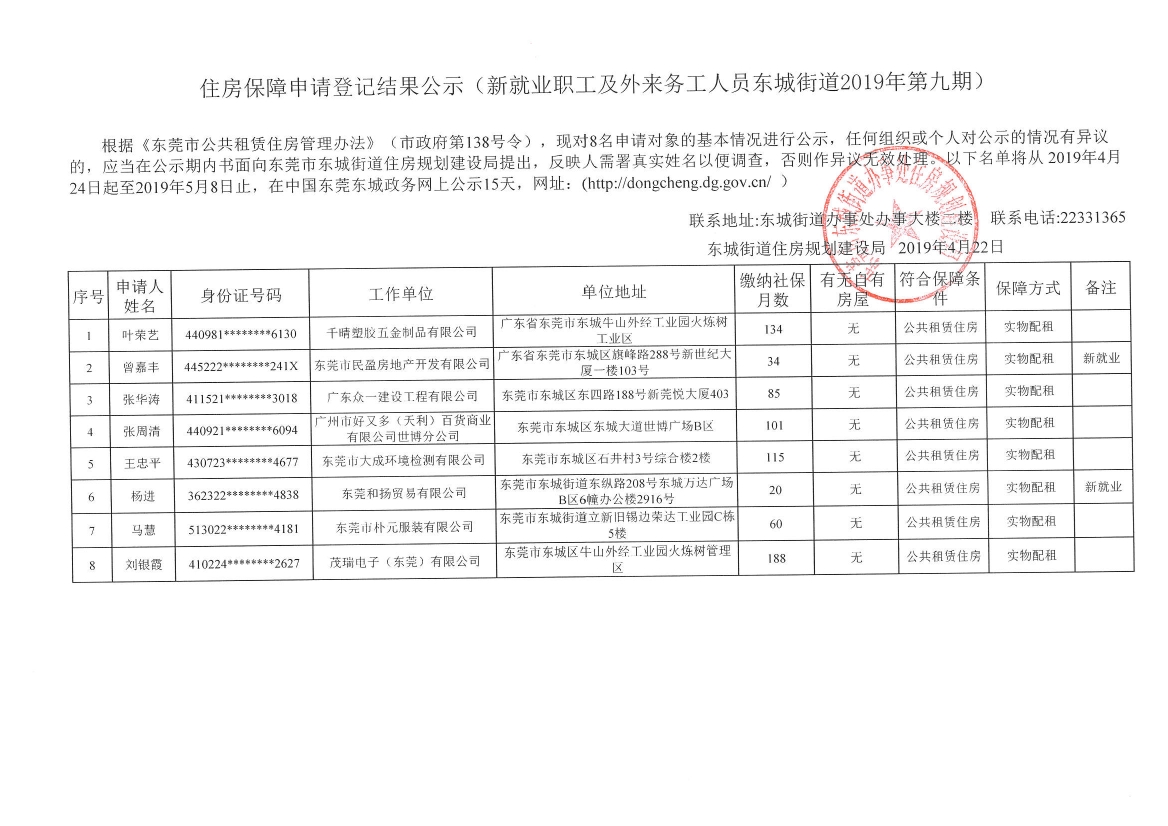 去年东莞登记人口_东莞人口热力图(2)