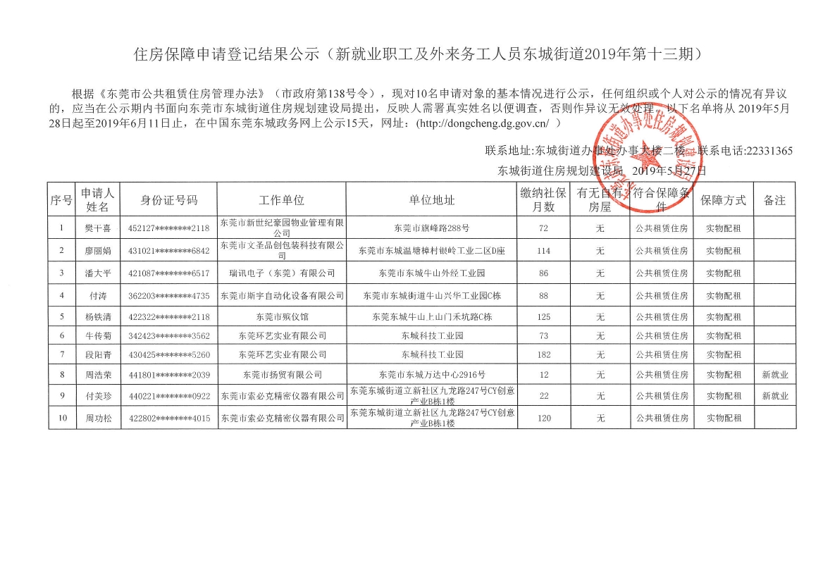 去年东莞登记人口_东莞人口热力图(3)