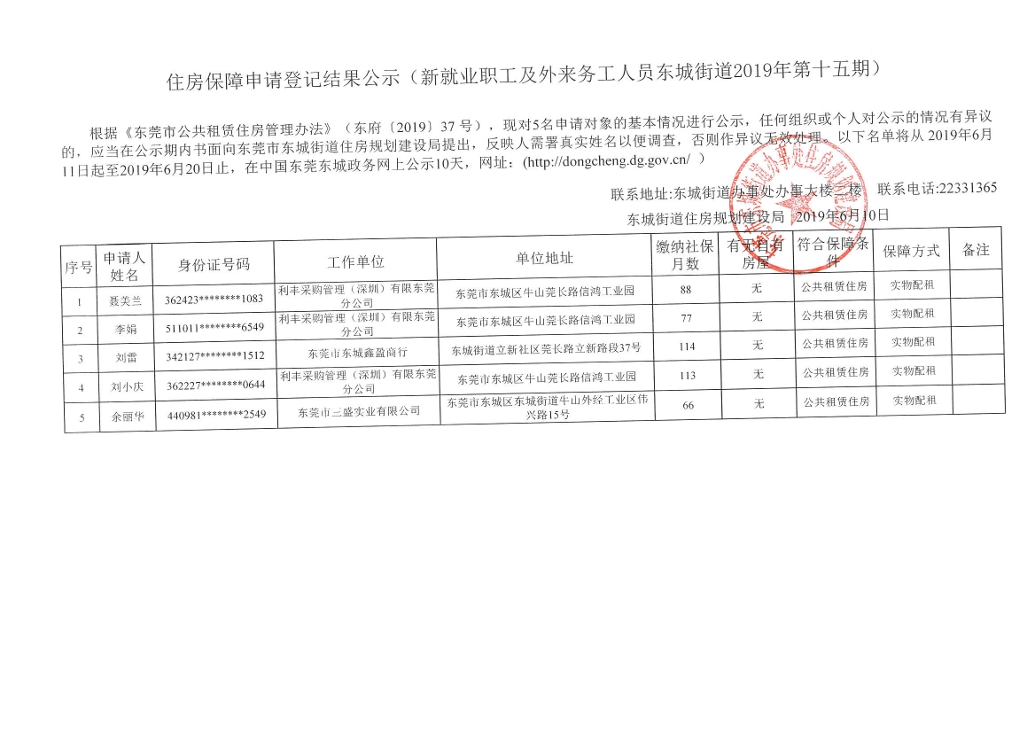 去年东莞登记人口_东莞人口热力图(3)