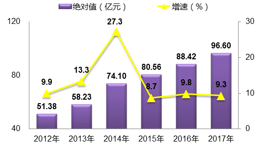 2020年大朗镇GDP_2020年中国gdp