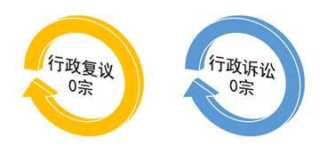http://zwgk.dg.gov.cn/publicfiles/business/htmlfiles/0514/cmsmedia/image/img282848original.png