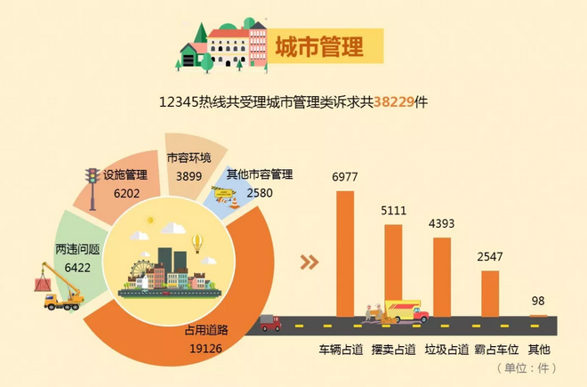 亲情电话运营方案,亲情电话运营方案怎么写