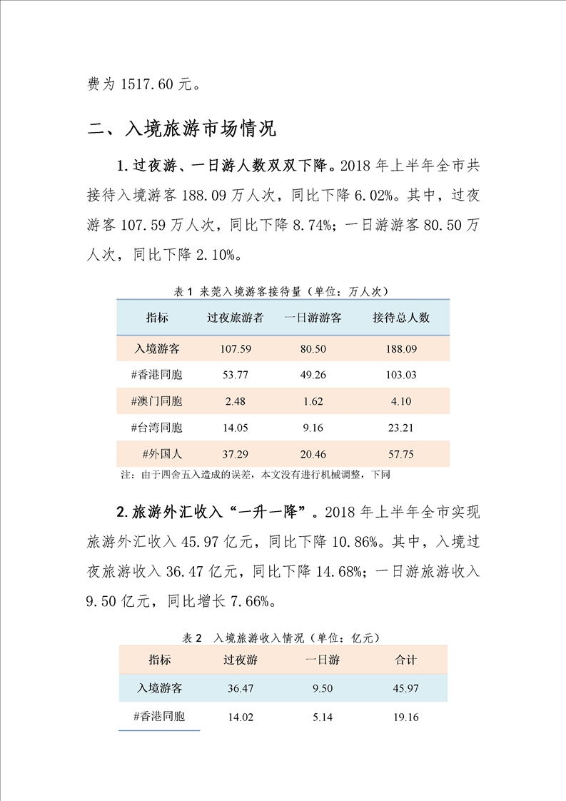 东莞市2018年上半年旅游经济运行情况