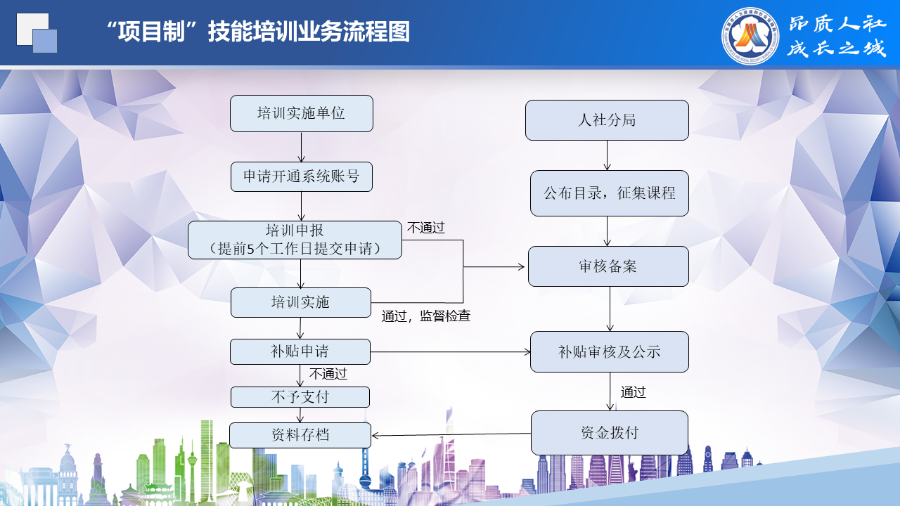 幻灯片9.PNG