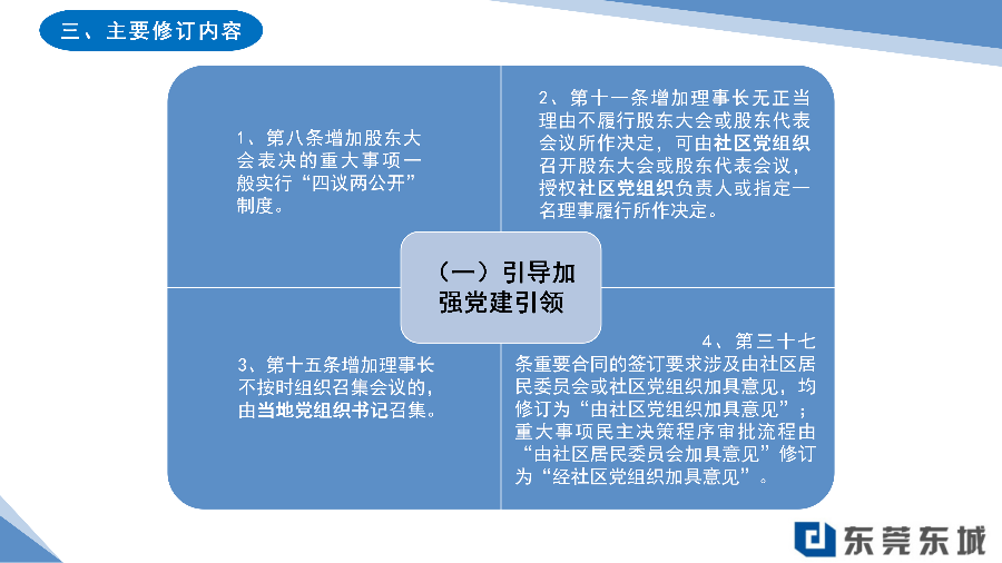 关于《东城街道社区集体资产管理实施细则（2024年修订）》的政策解读（终稿）_03.png