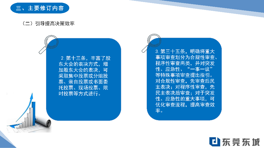 关于《东城街道社区集体资产管理实施细则（2024年修订）》的政策解读（终稿）_05.png