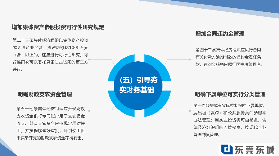 关于《东城街道社区集体资产管理实施细则（2024年修订）》的政策解读（终稿）_08.png