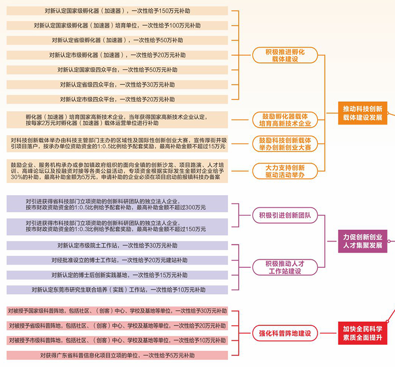 创新驱动1.jpg