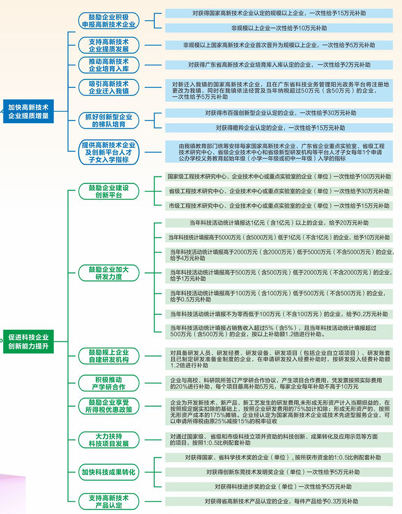 创新驱动2.jpg