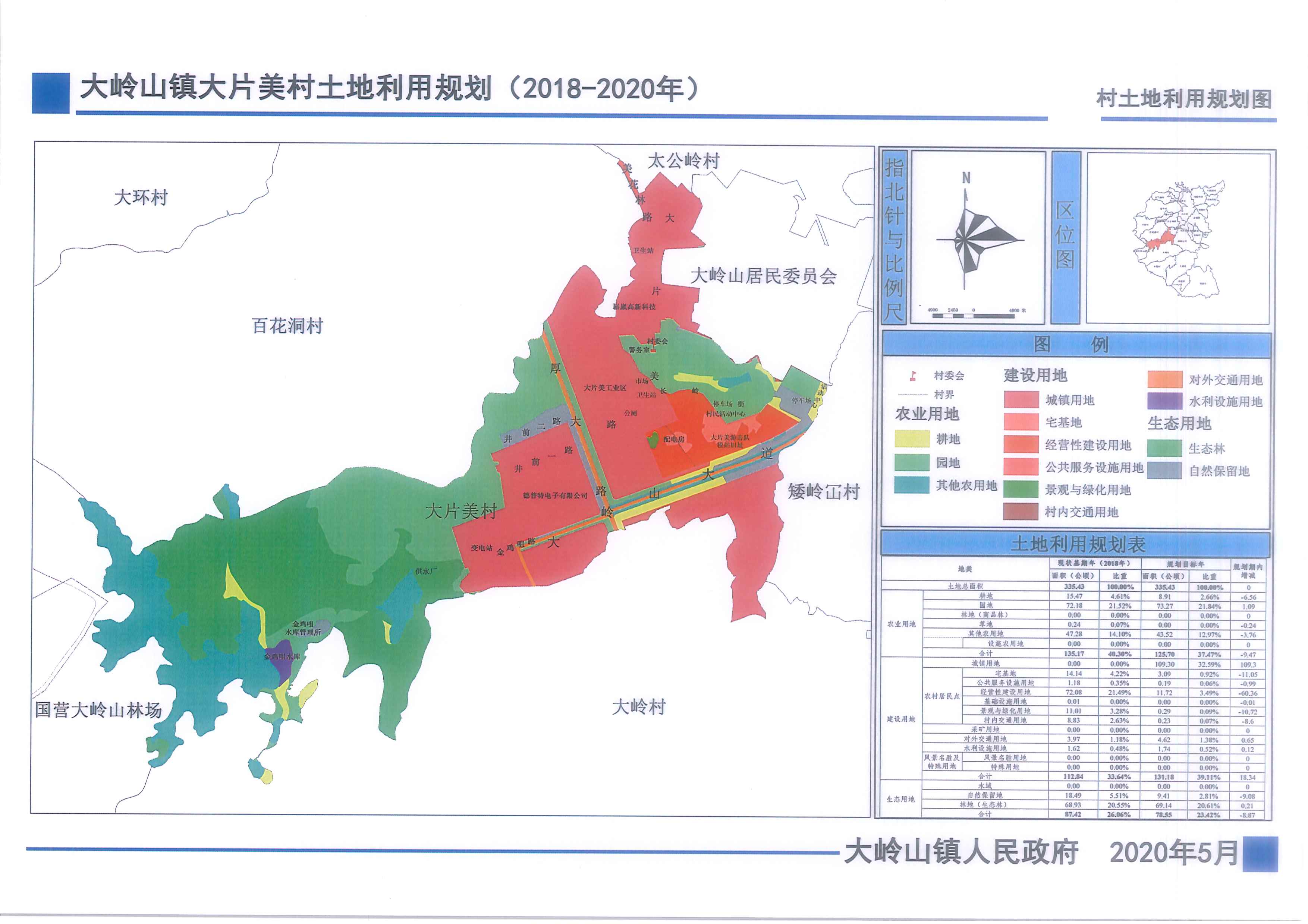《东莞市大岭山镇大岭村土地利用规划(2018-2020年)》批前公示