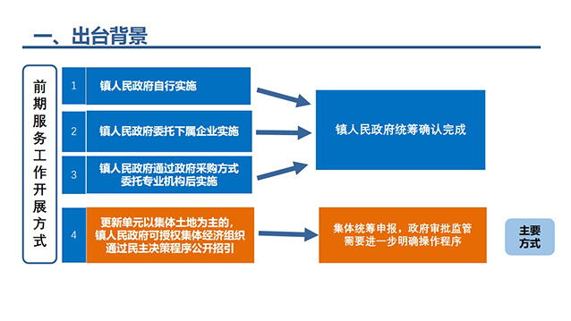幻灯片6.jpg