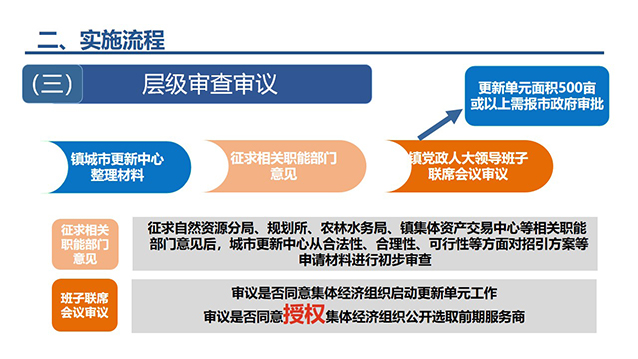 幻灯片11.jpg