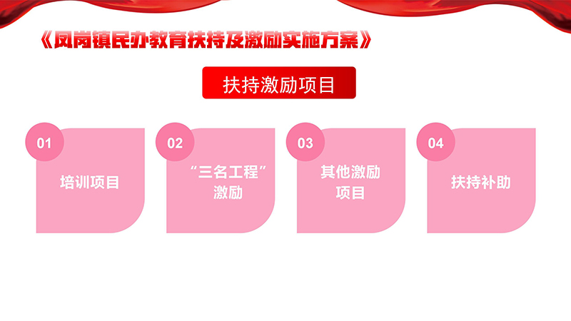 《凤岗镇民办教育扶持及激励实施方案》政策解读_04.jpg