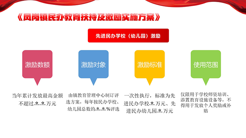 《凤岗镇民办教育扶持及激励实施方案》政策解读_10.jpg