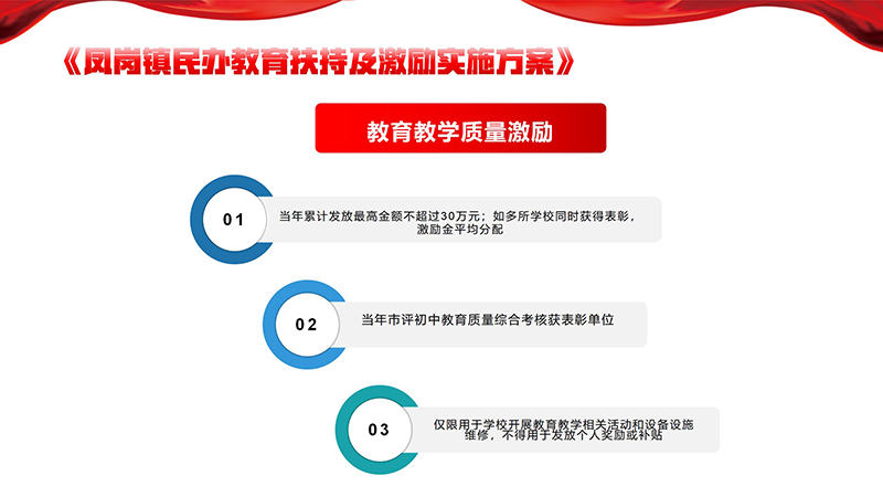 《凤岗镇民办教育扶持及激励实施方案》政策解读_13.jpg