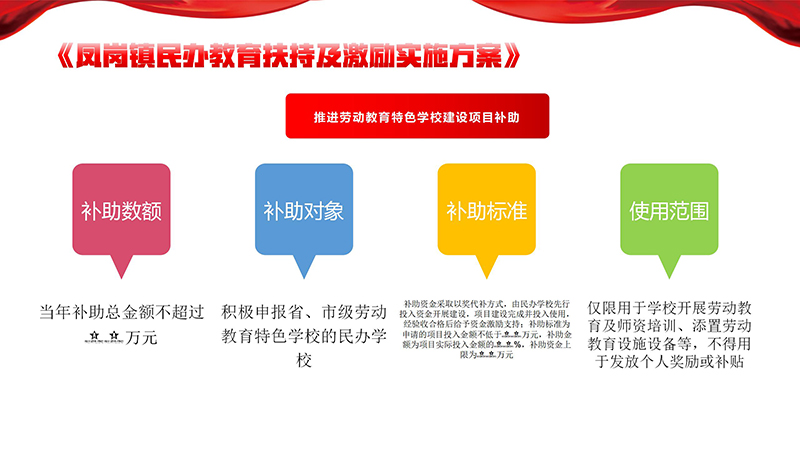 《凤岗镇民办教育扶持及激励实施方案》政策解读_15.jpg