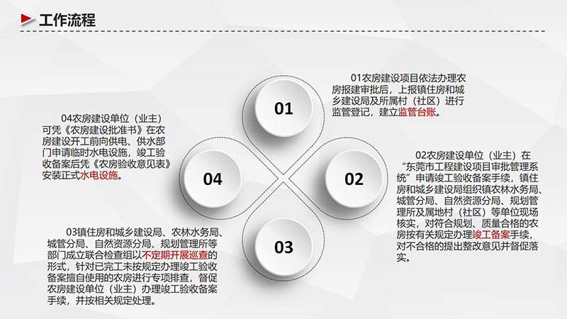 政策解读_05.jpg