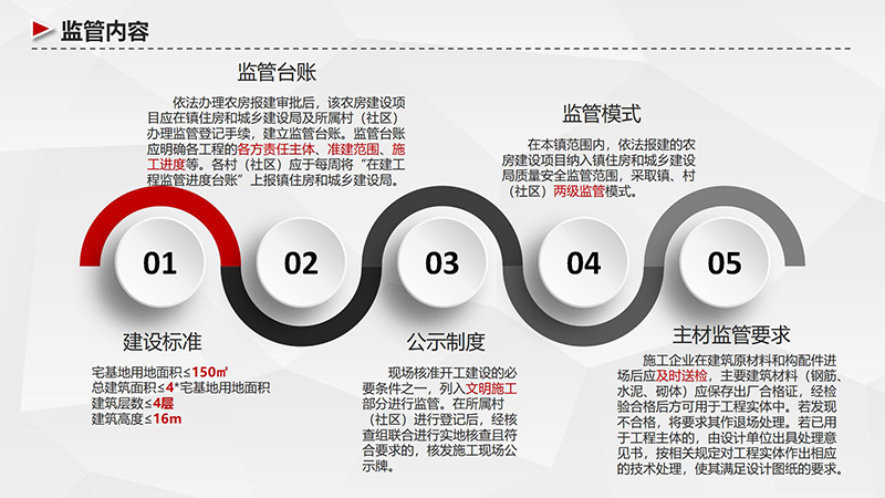政策解读_06.jpg