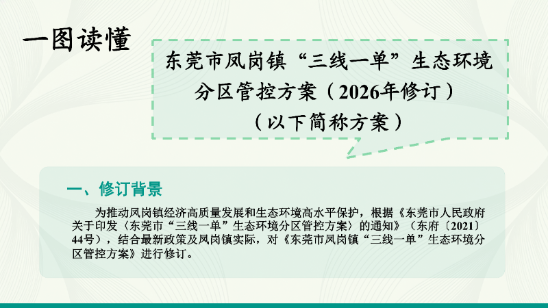 修改-《东莞市凤岗镇“三线一单”生态环境分区管控方案(2026年修订)》政策解读_01.png