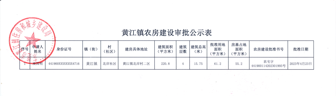 黄江镇农房建设审批公示表.png