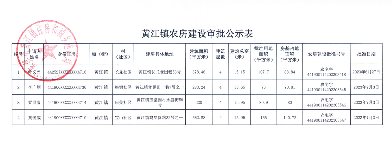黄江镇农房建设审批公示表.png