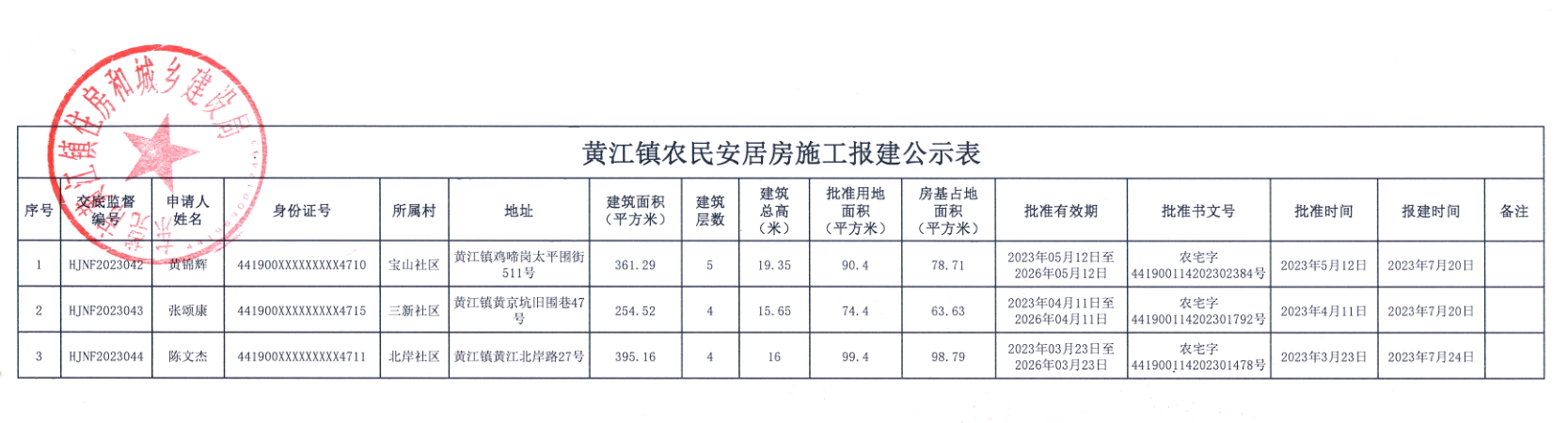 黄江镇农房建设审批公示表.png