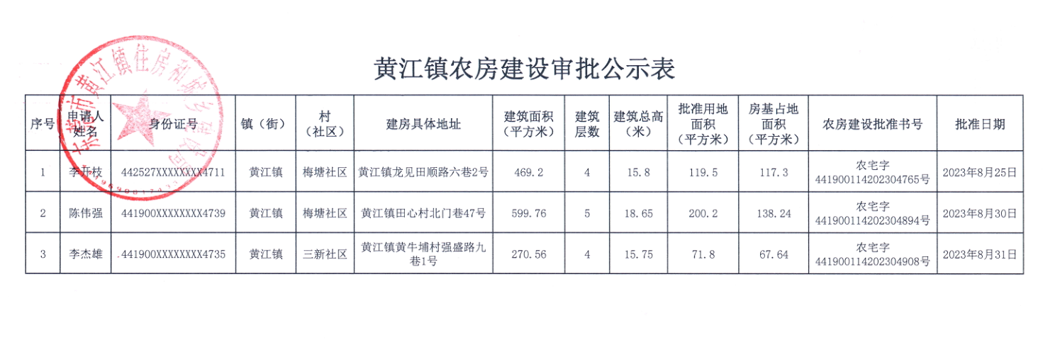 黄江镇农房建设审批公示表.png