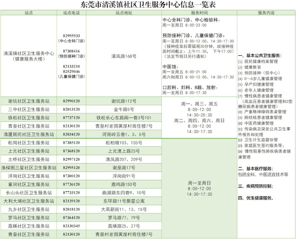 20250718清溪社卫中心信息公示_00.jpg