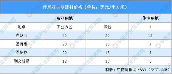 已编辑图片