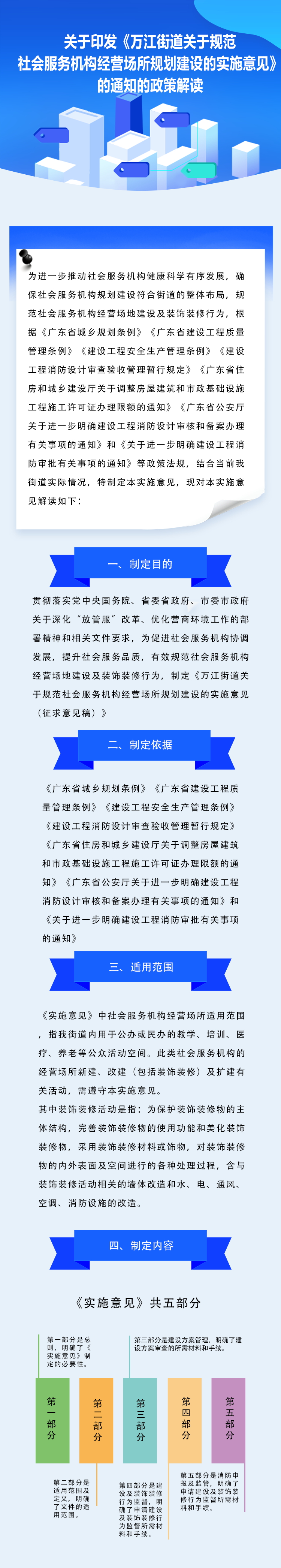 关于《万江街道关于规范社会服务机构经营场所规划建设的实施意见（征求意见稿）》政策解读_看图王.jpg