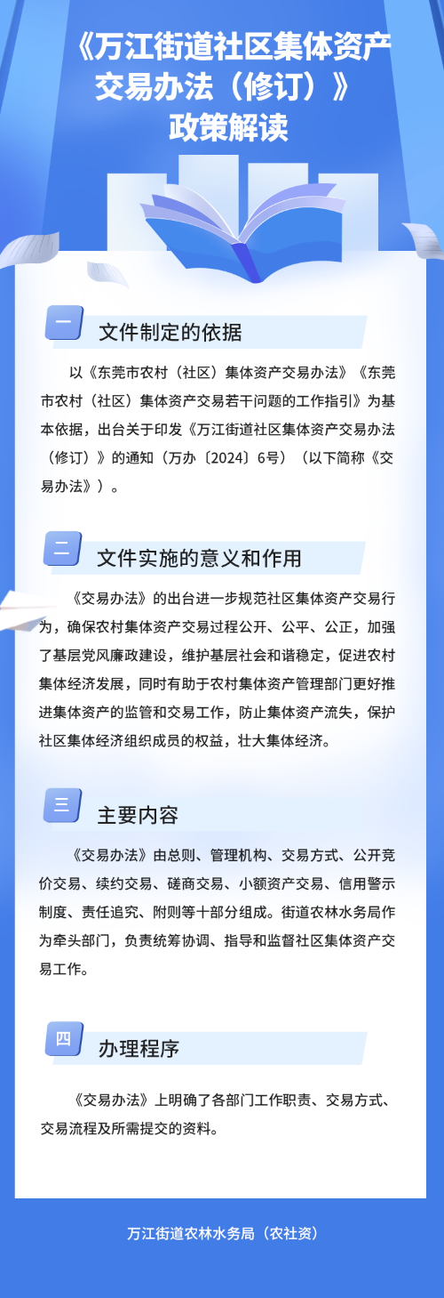 《万江街道社区集体资产交易办法（修订）》政策解读_看图王.jpg