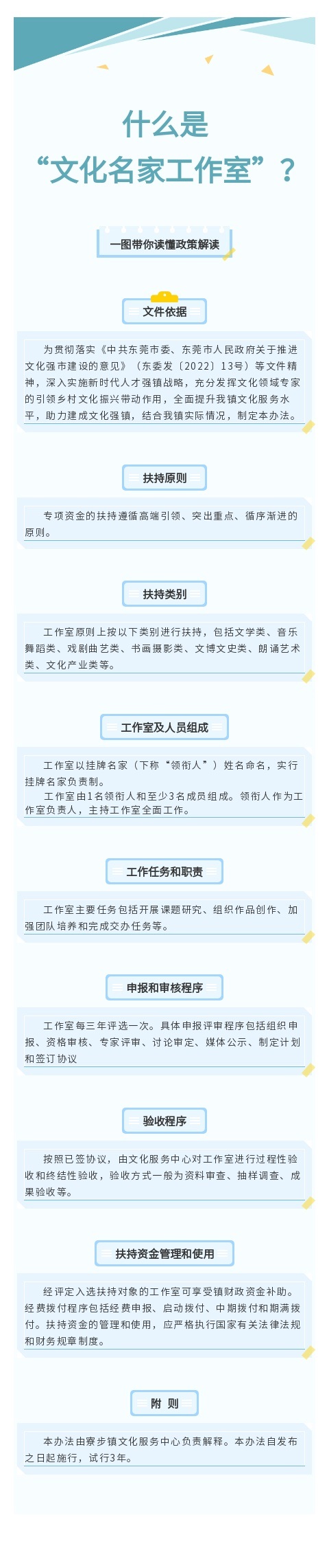 关于《寮步镇文化名家工作室扶持管理办法》政策解读.jpg