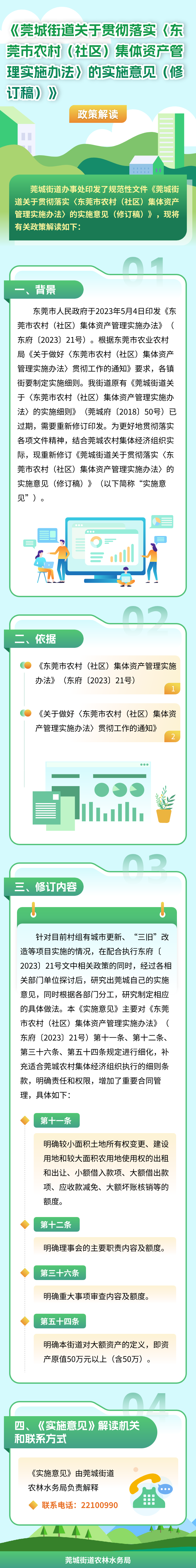 关于《莞城街道关于贯彻落实东莞市农村（社区）集体资产管理实施办法的实施意见（修订稿）》的政策解读-图文解读.png