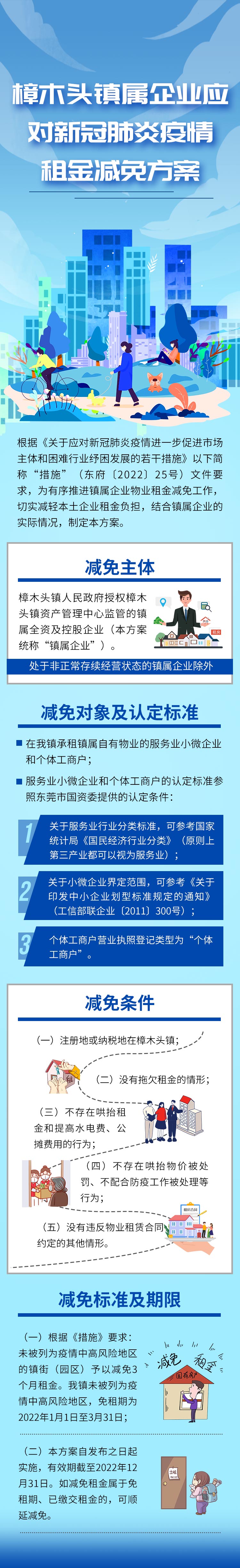 一图读懂简租方案.jpg