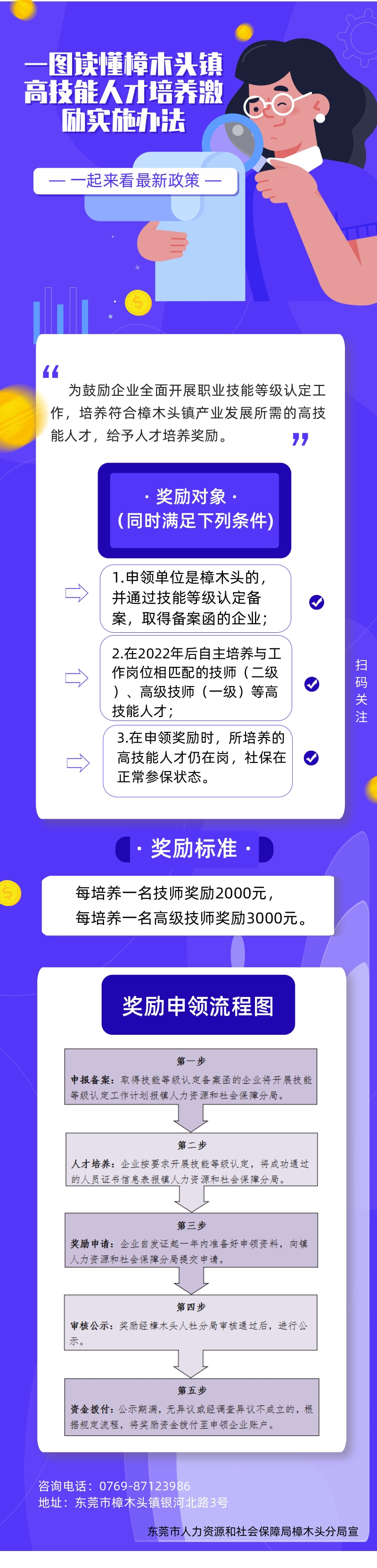 高技能人才培养激励办法2022-11-25.jpg