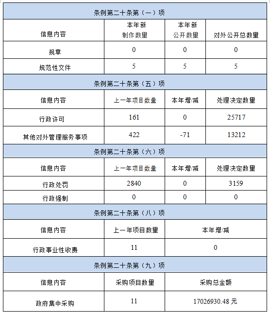 微信图片_20200131095329.png