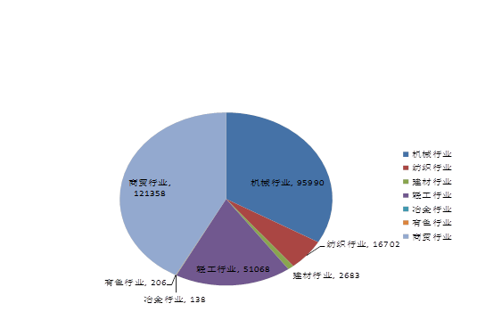 自动转存图片