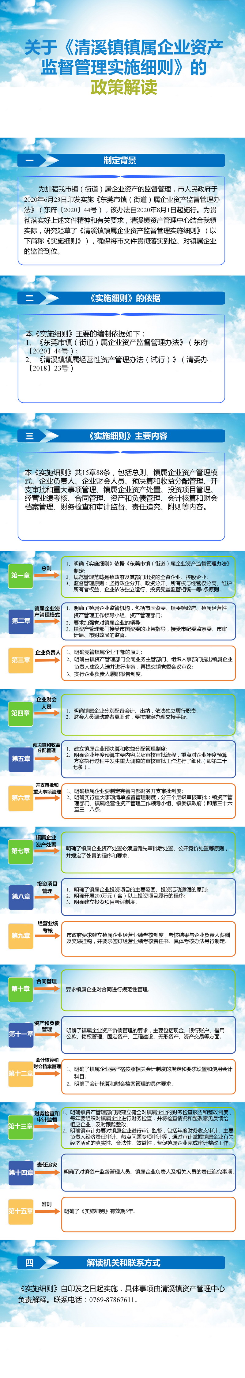 关于《清溪镇镇属企业资产监督管理实施细则》的政策解读.jpg