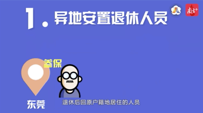 人社微发布7-7.gif
