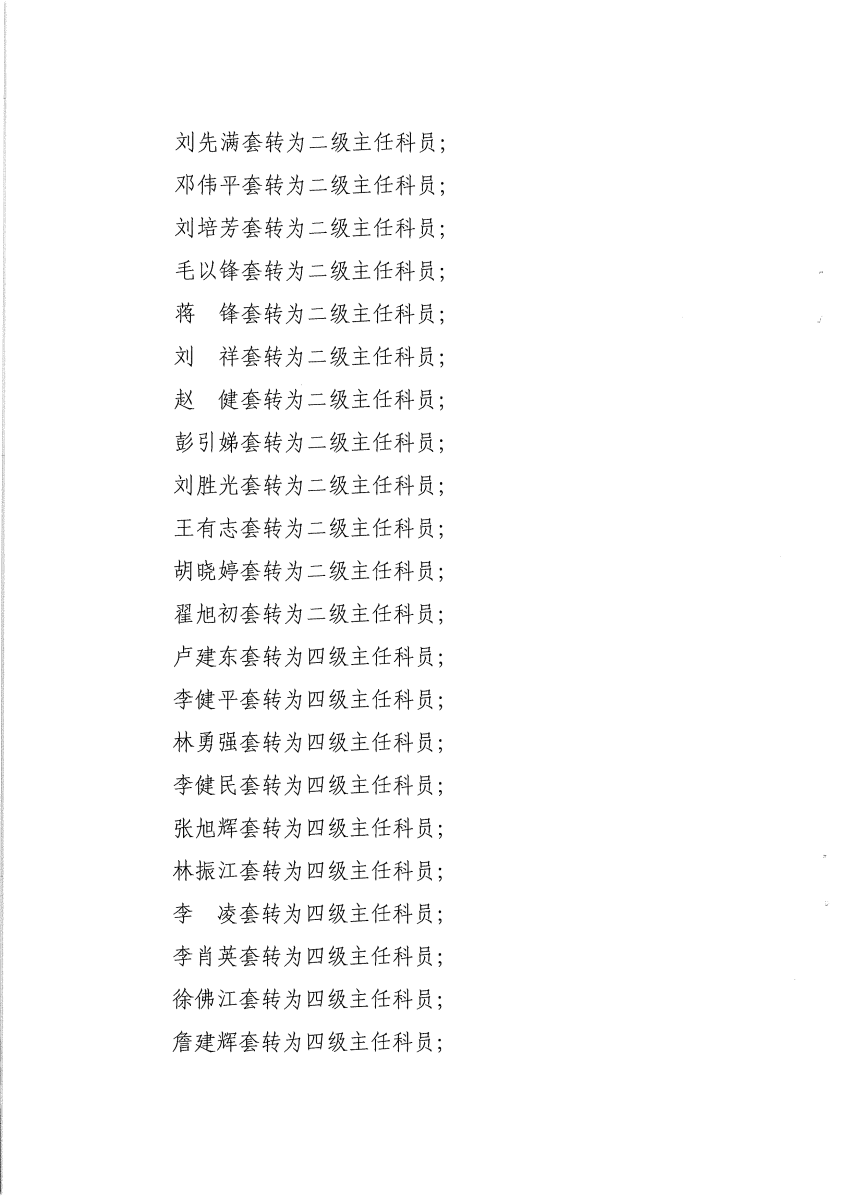 南组干〔2019〕25号关于刘丽芬等同志职级套转的通知_页面_2.png