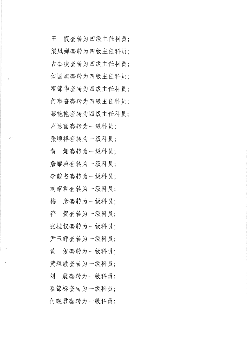 南组干〔2019〕25号关于刘丽芬等同志职级套转的通知_页面_5.png