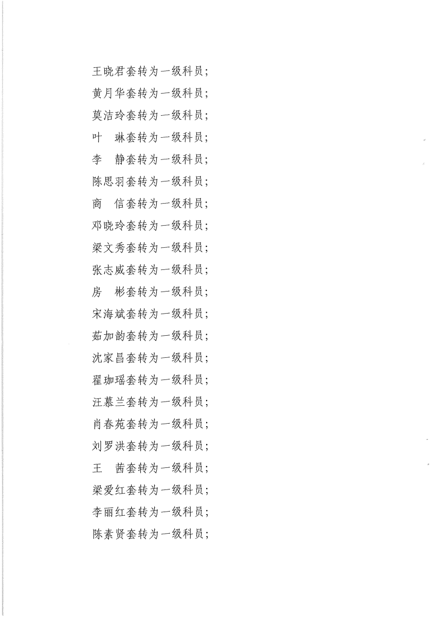南组干〔2019〕25号关于刘丽芬等同志职级套转的通知_页面_6.png
