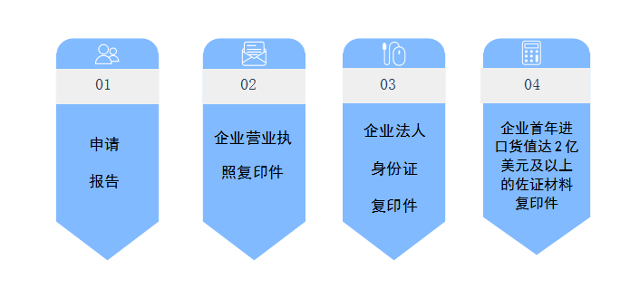 保税物流.png