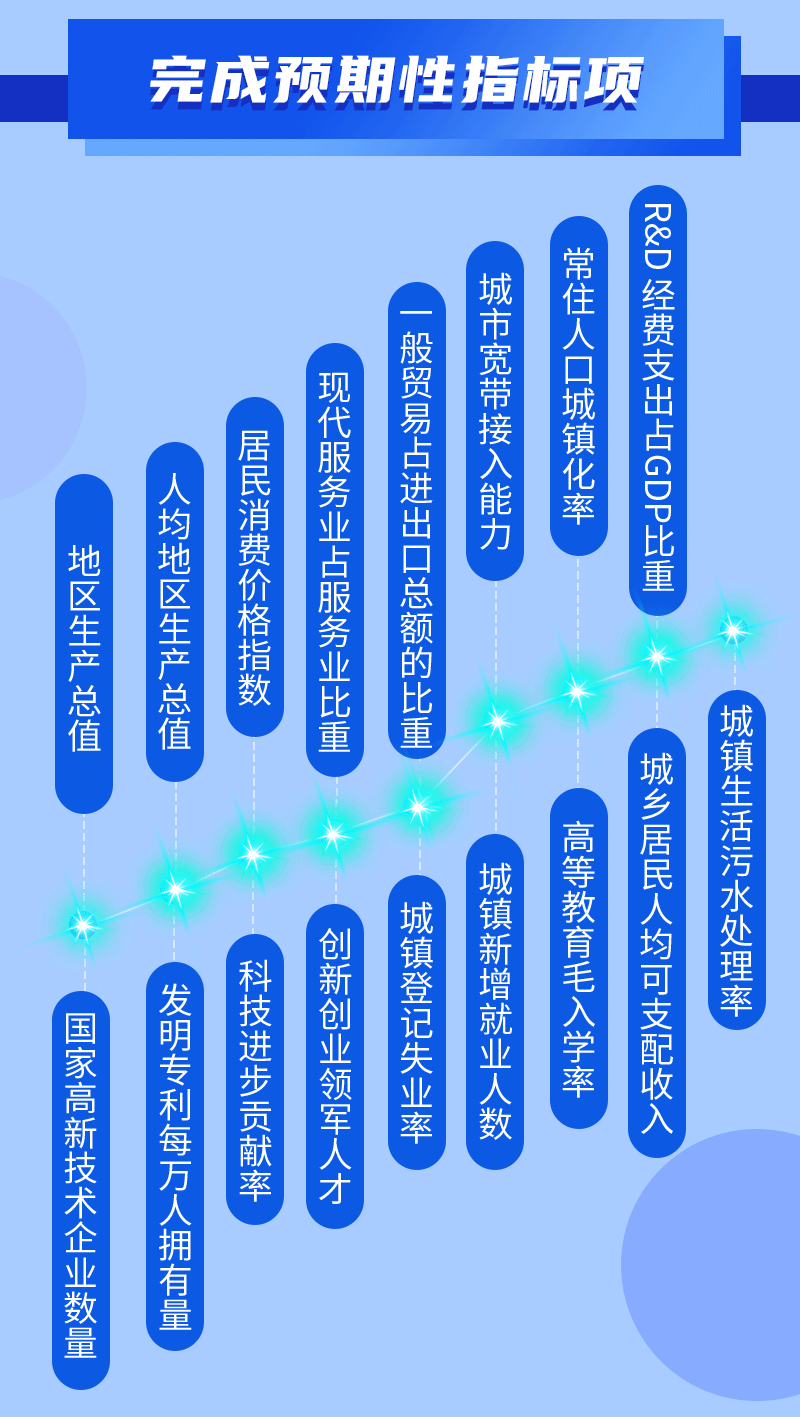 微信图片_20210205111826.gif