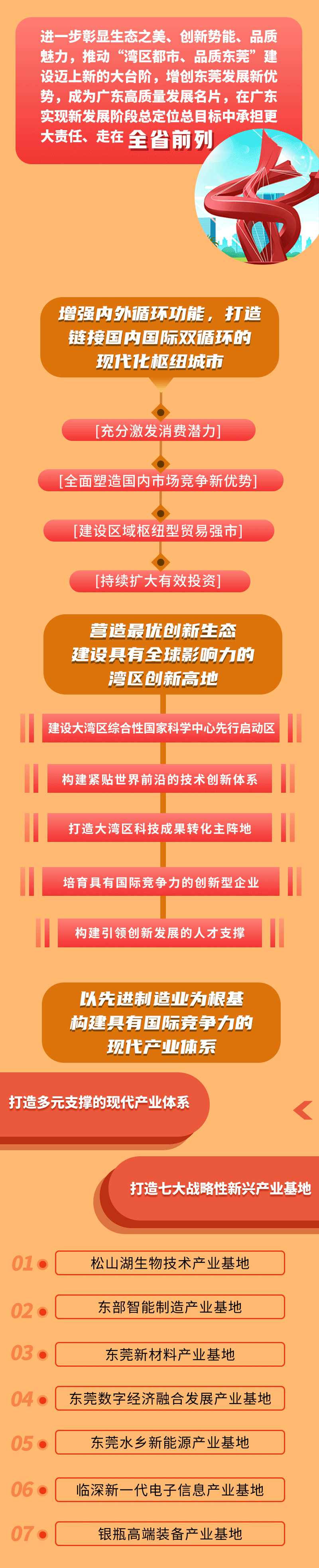 微信图片_20210205111903.gif