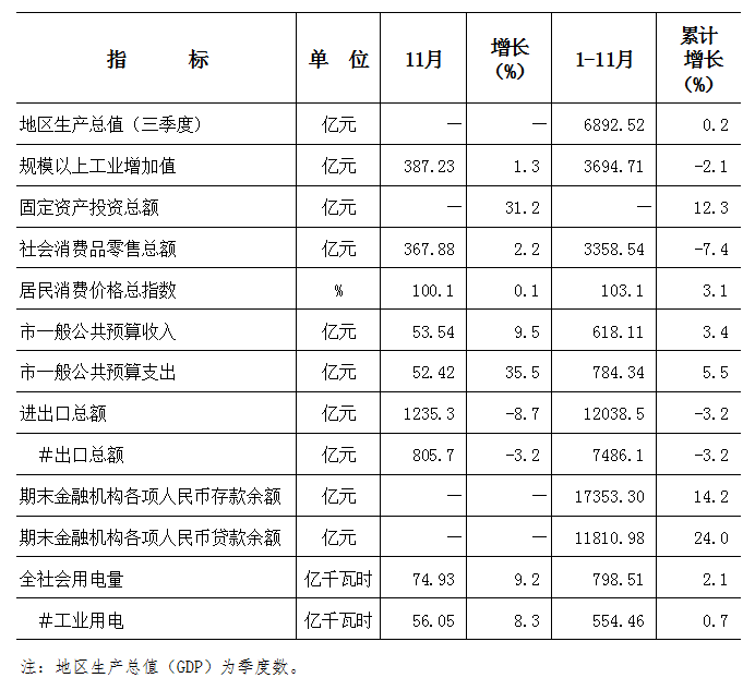 2020年清溪镇gdp_2020-2021跨年图片