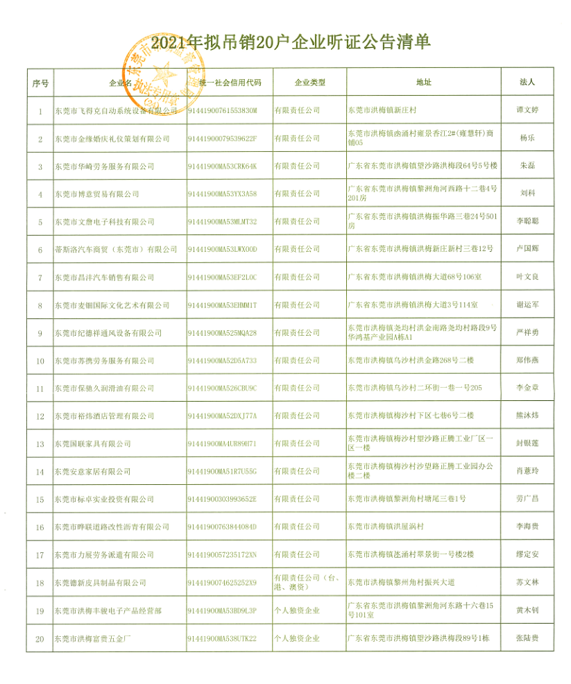 3市0329.png